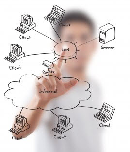 LAN